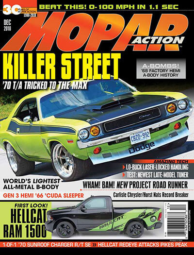 Latest issue of Mopar Action